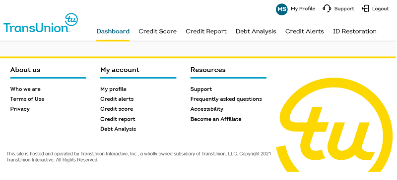 credit score در کانادا